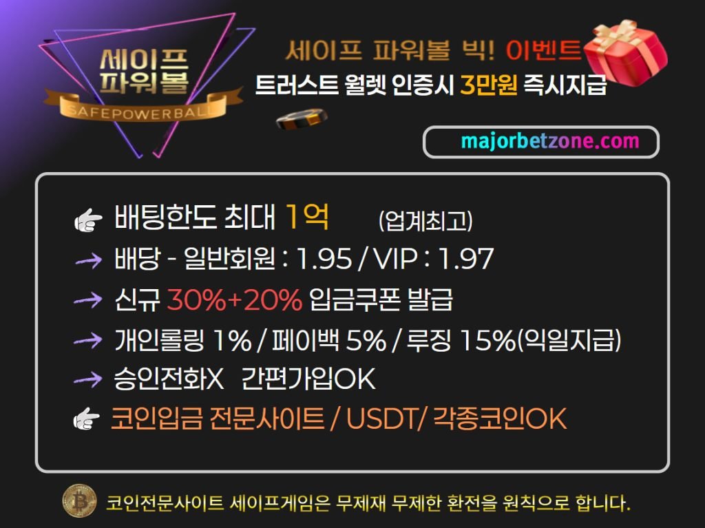 EOS파워볼 복리 수익 곡선 그래프: 베팅 전략에 따른 장기적인 시드머니 증가 추이