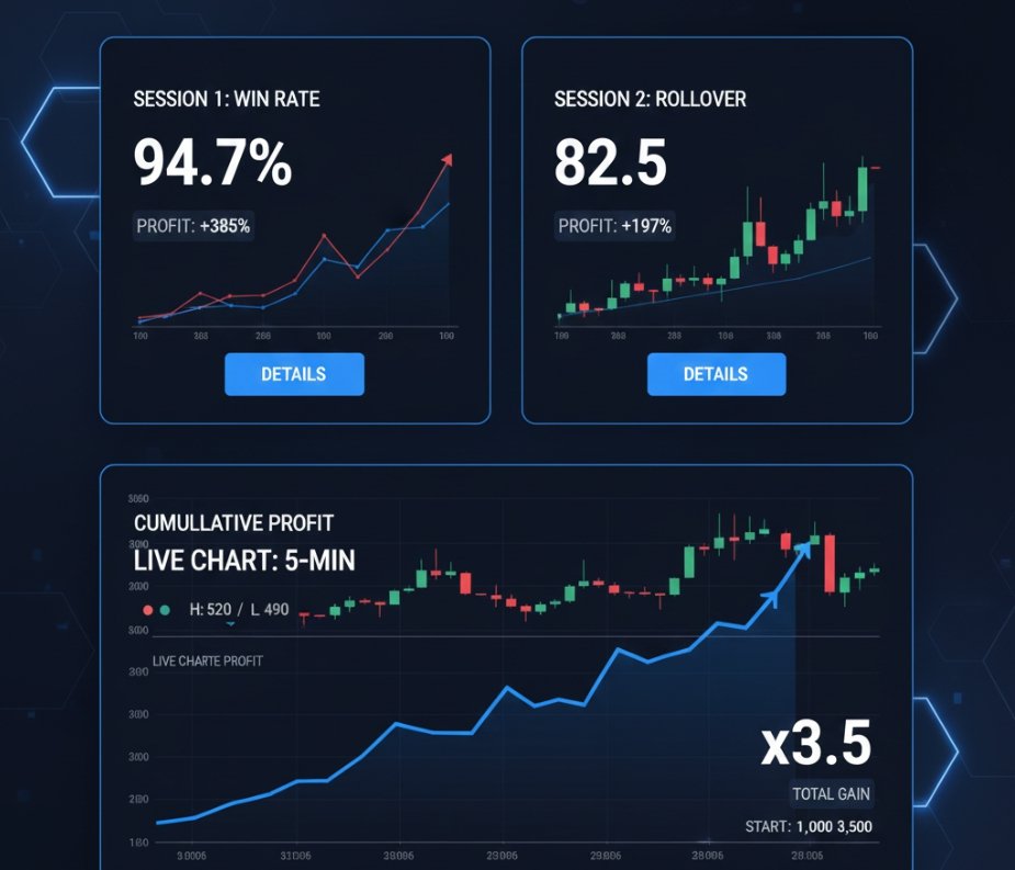 이오스파워볼 분석