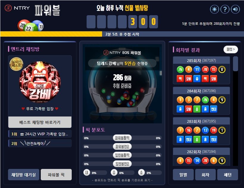 엔트리 파워볼 완벽 분석 가이드: 수익률 높이는 통계 활용법 (2026) 1 엔트리 파워볼